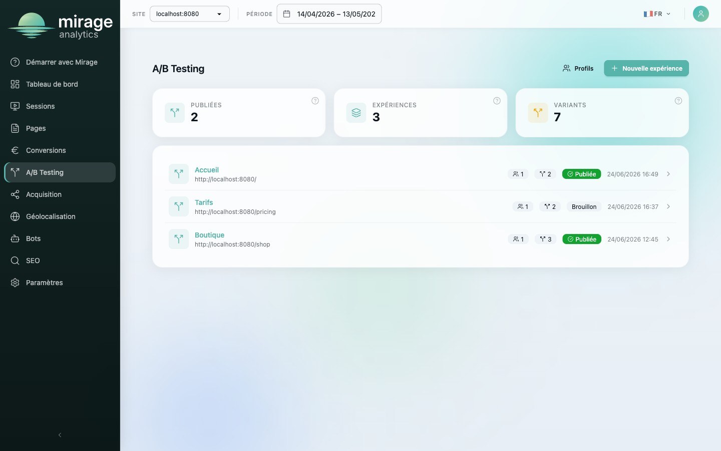 A/B Testing in Mirage Analytics: experiments targeted by behavioural profiles