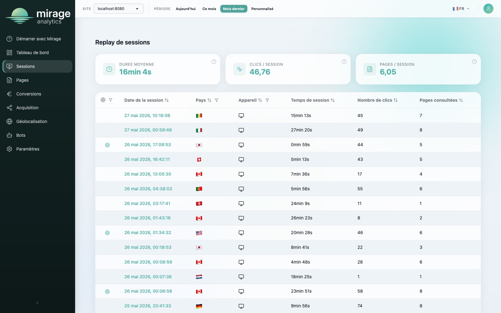 Session replay: list of visits with country, device, duration and page views